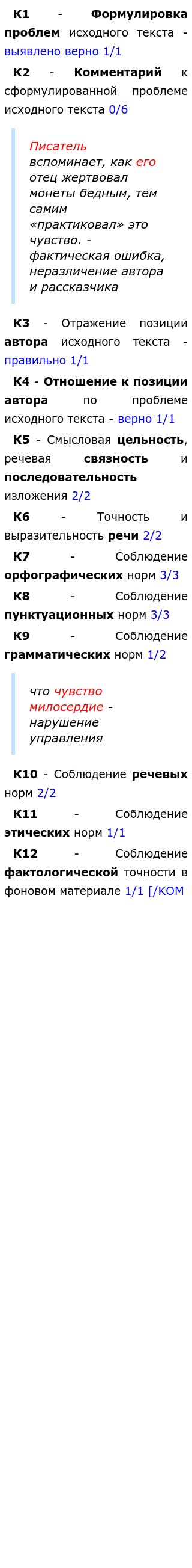 Сочинение Утрата Милосердия Сочинение Утрата Милосердия