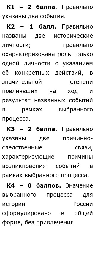 Образование Древнерусского Государства Сочинение Егэ Образование Древнерусского Государства Сочинение Егэ