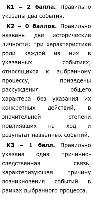 Эссе Про Декабристов По Истории Кратко Эссе Про Декабристов По Истории Кратко