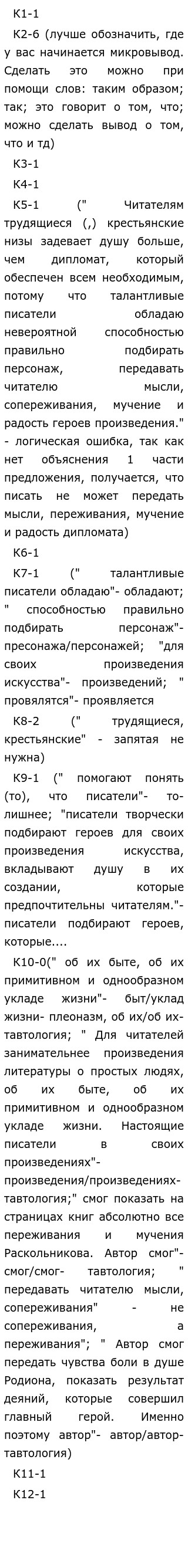 Сочинение: Андерсен. Последние годы жизни