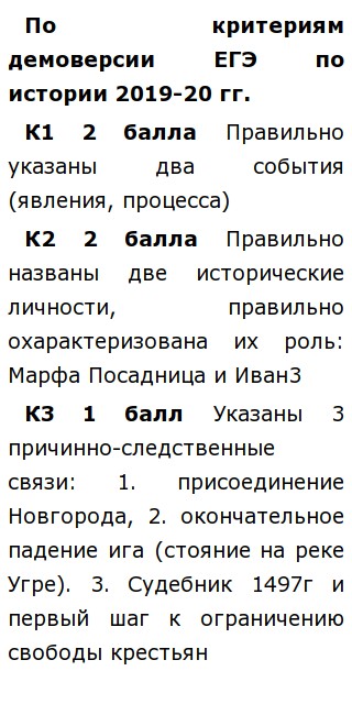 Эссе Иван Грозный В Истории России Эссе Иван Грозный В Истории России