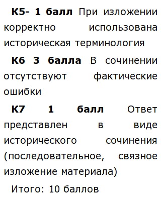Историческое Сочинение 1941 1942 Егэ Историческое Сочинение 1941 1942 Егэ
