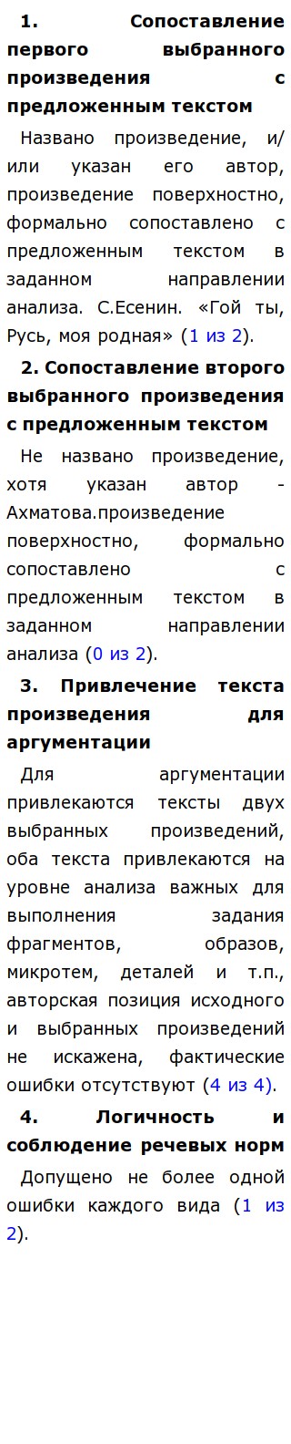 Сочинение: Тема родины в русской литературе