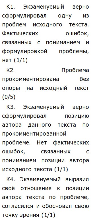 Проблема Дружбы Сочинение Егэ Проблема Дружбы Сочинение Егэ