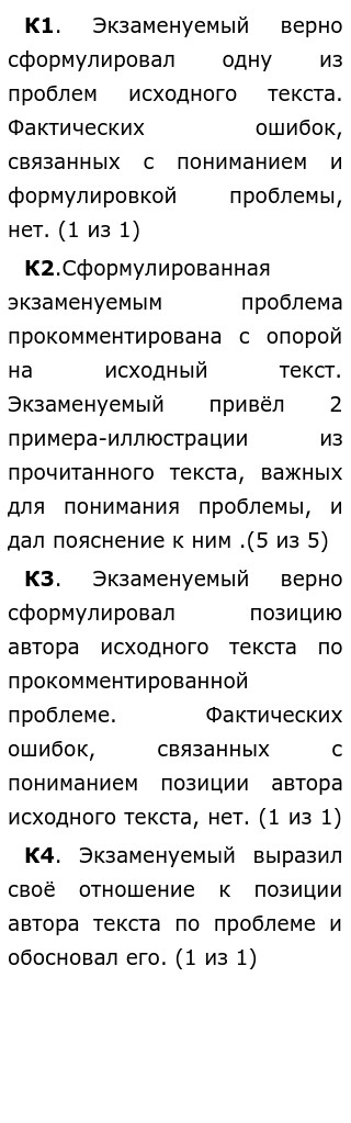 Идеал Современного Человека Сочинение Идеал Современного Человека Сочинение