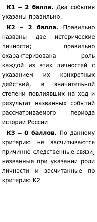 Историческое Сочинение 1855 1881 Историческое Сочинение 1855 1881