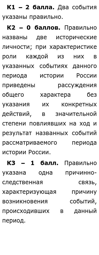Роль Личности Александра 3 Для Исторического Сочинения Роль Личности Александра 3 Для Исторического Сочинения
